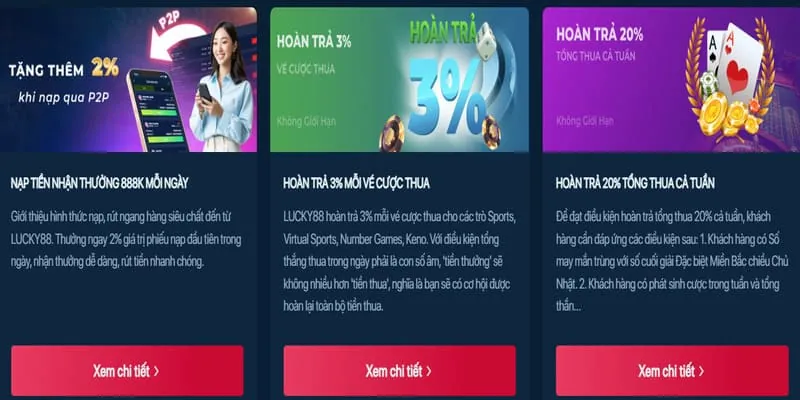 Chương trình hoàn trả hàng ngày/tuần tại pp88 chính thức